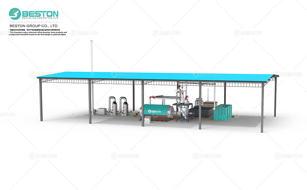 人工進料BLJ-6<a href=http://www.gccnu.cn/solution/lianyou/feisuliao/32.html target=_blank class=infotextkey>廢塑料煉油設備</a>+催化裂解+三合一
